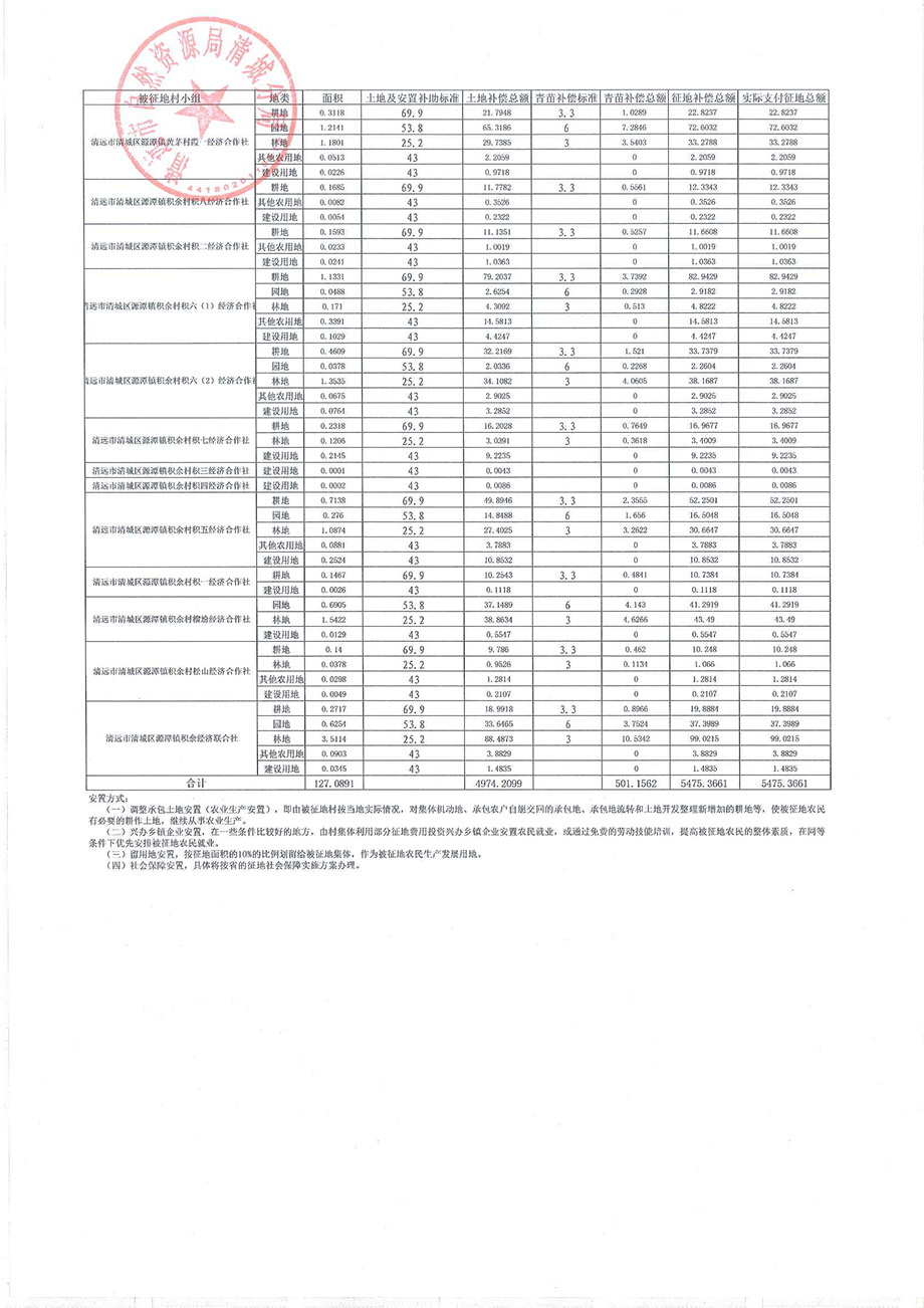 1_页面_107.jpg