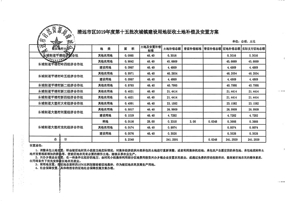 1_页面_21.jpg