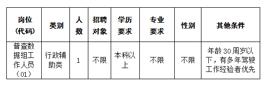 行政类招聘.png