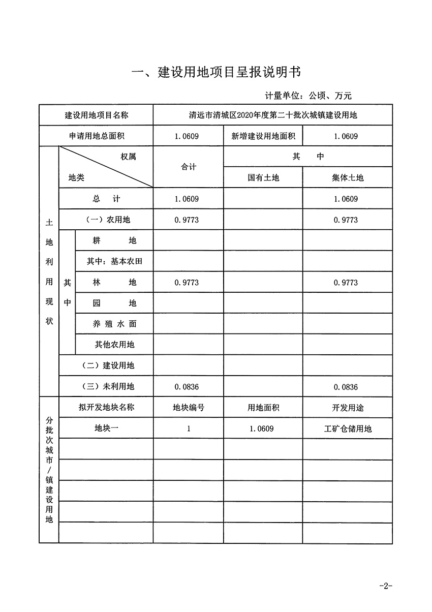 1_页面_2.jpg
