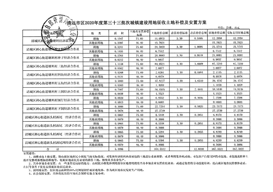 1_页面_29.jpg