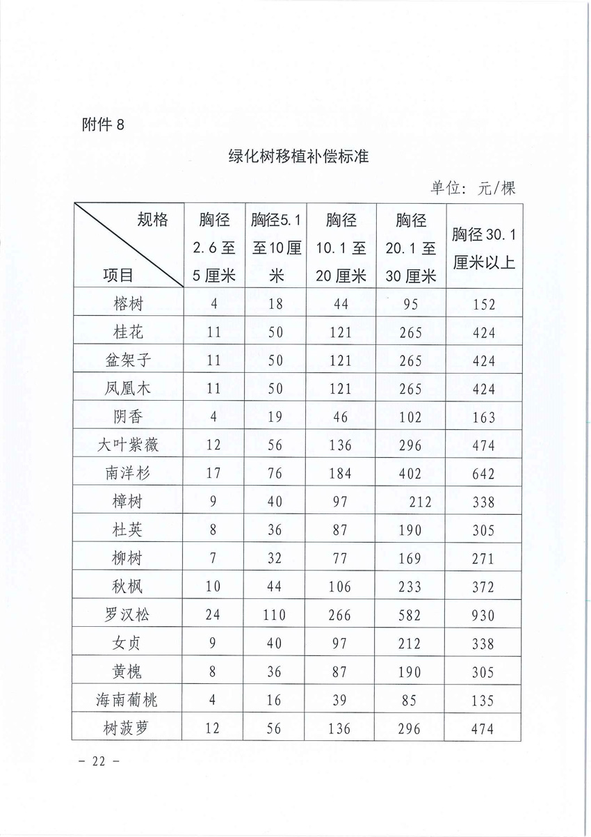 1_页面_22.jpg
