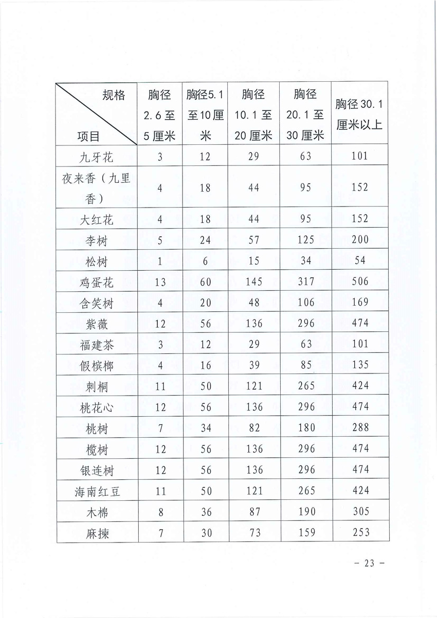 1_页面_23.jpg