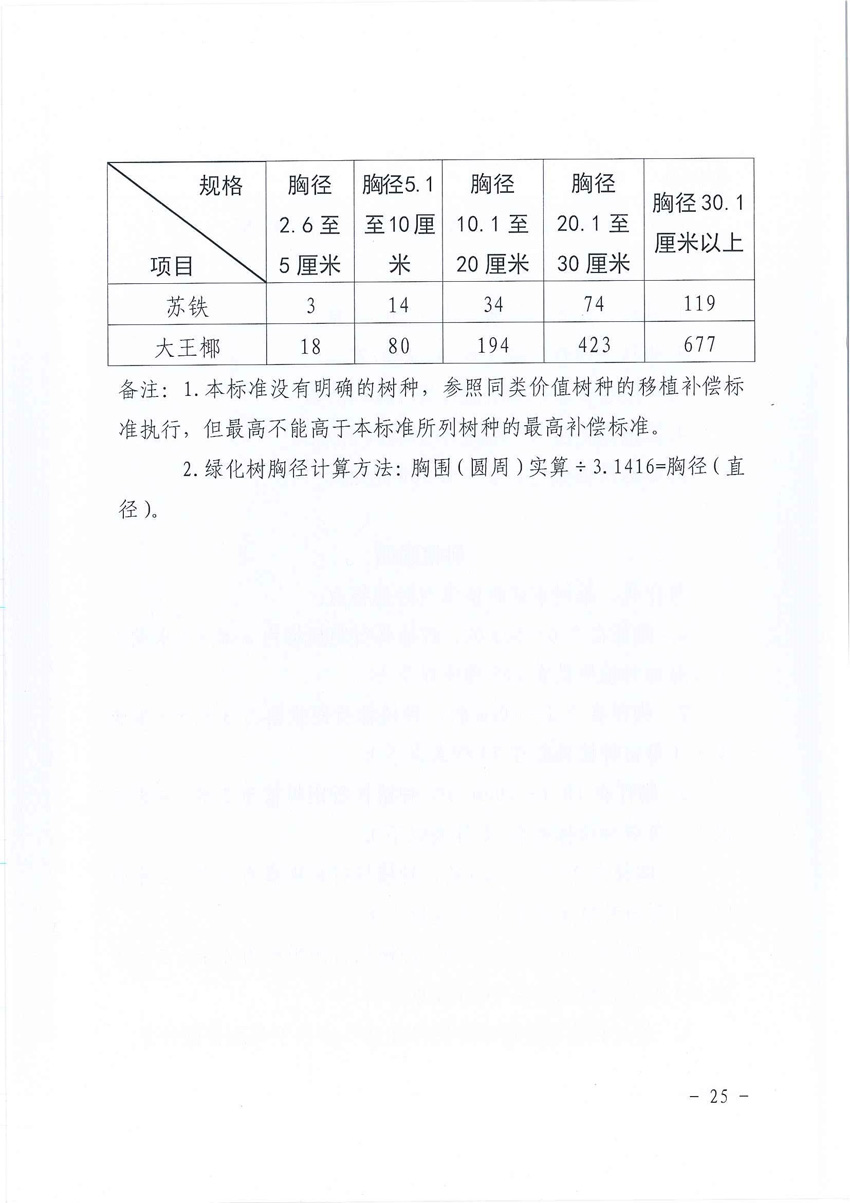 1_页面_25.jpg