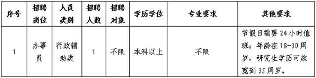 政务微信截图_16790220803917.png