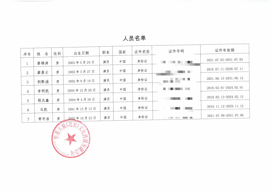 SKMBT_C36423081511220 （身份证模糊）_proc.jpg