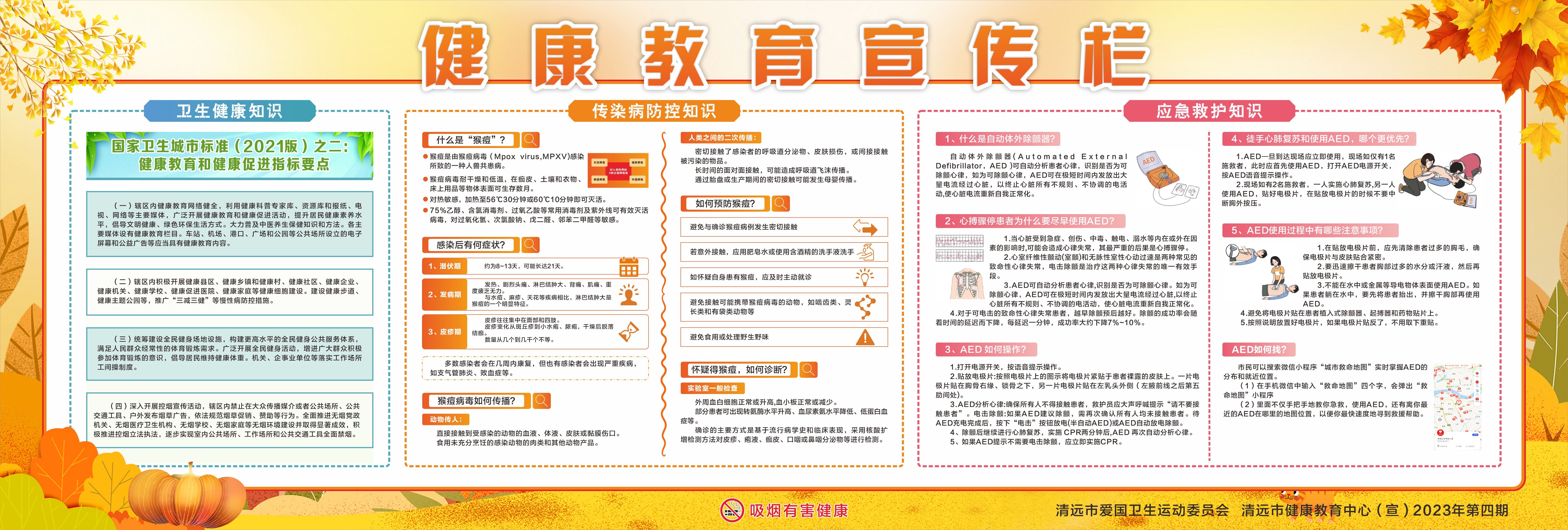 附件1：2023年第四季度健康教育宣传栏(图样)_proc.jpg