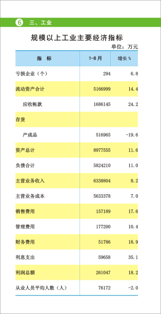 已编辑图片