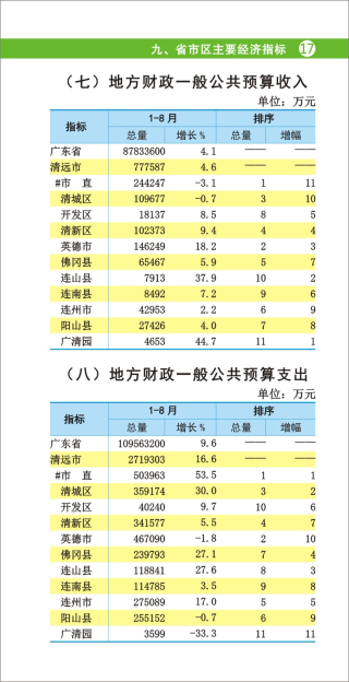 已编辑图片