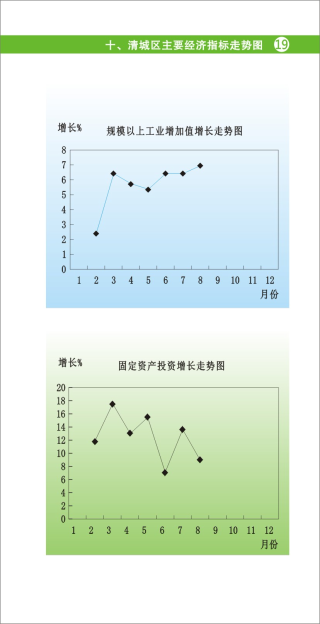 已编辑图片