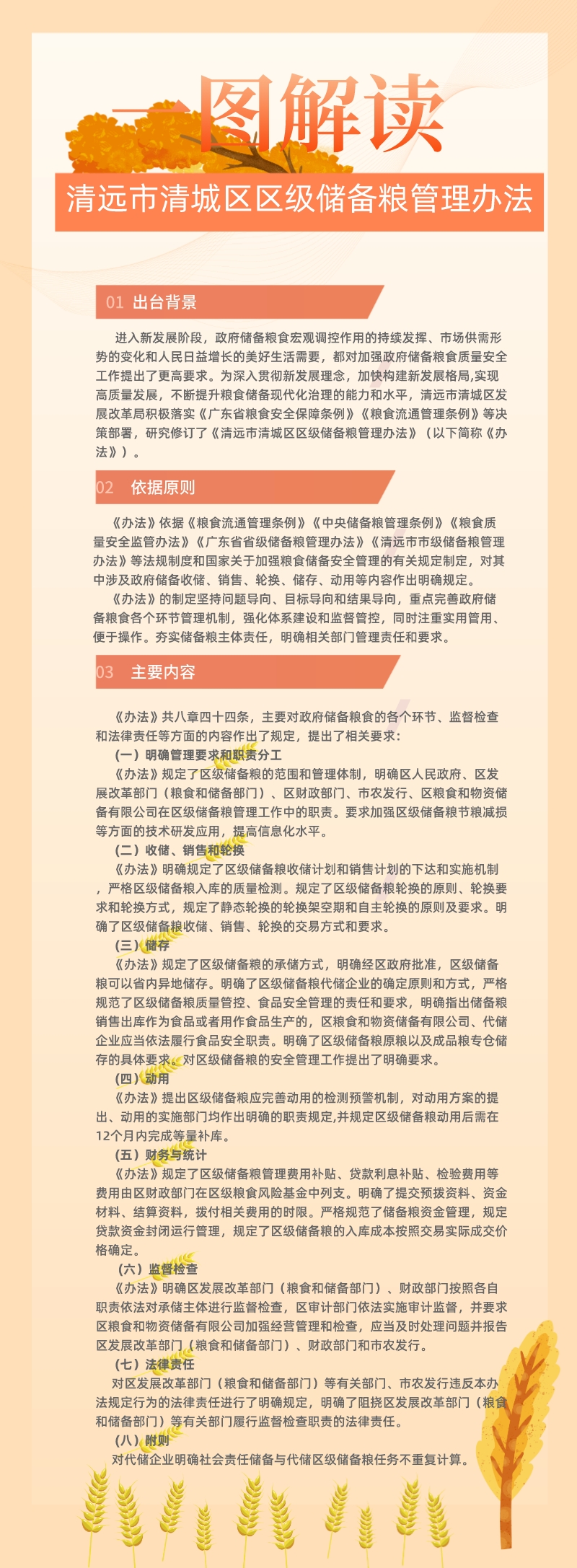 《清远市清城区区级储备粮管理办法》一图解读.jpeg
