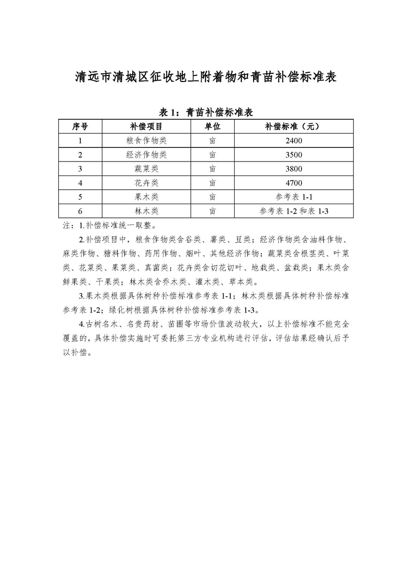 1_页面_01.jpg