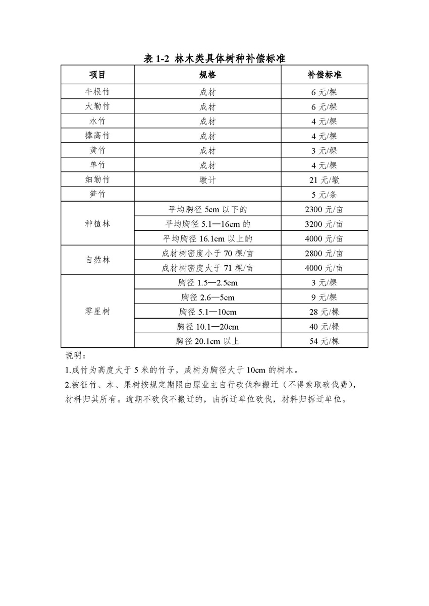 1_页面_04.jpg