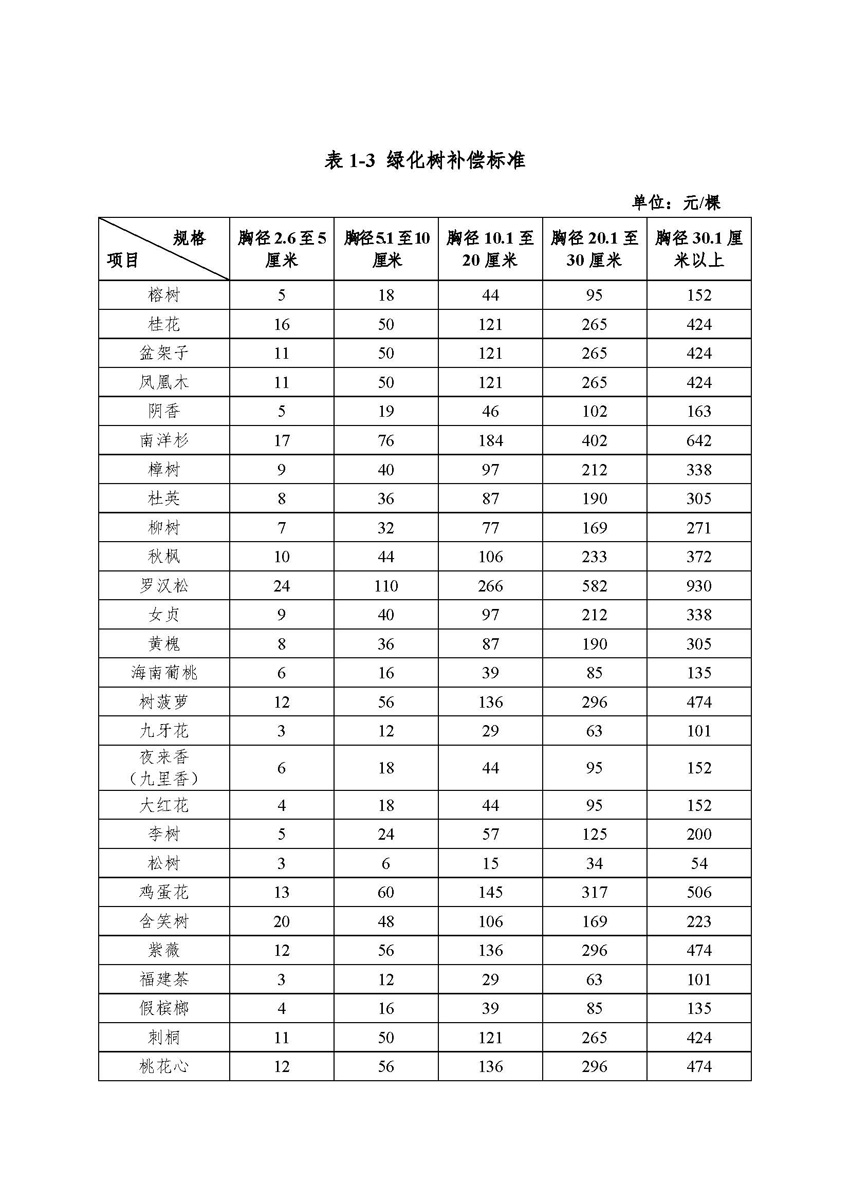 1_页面_05.jpg