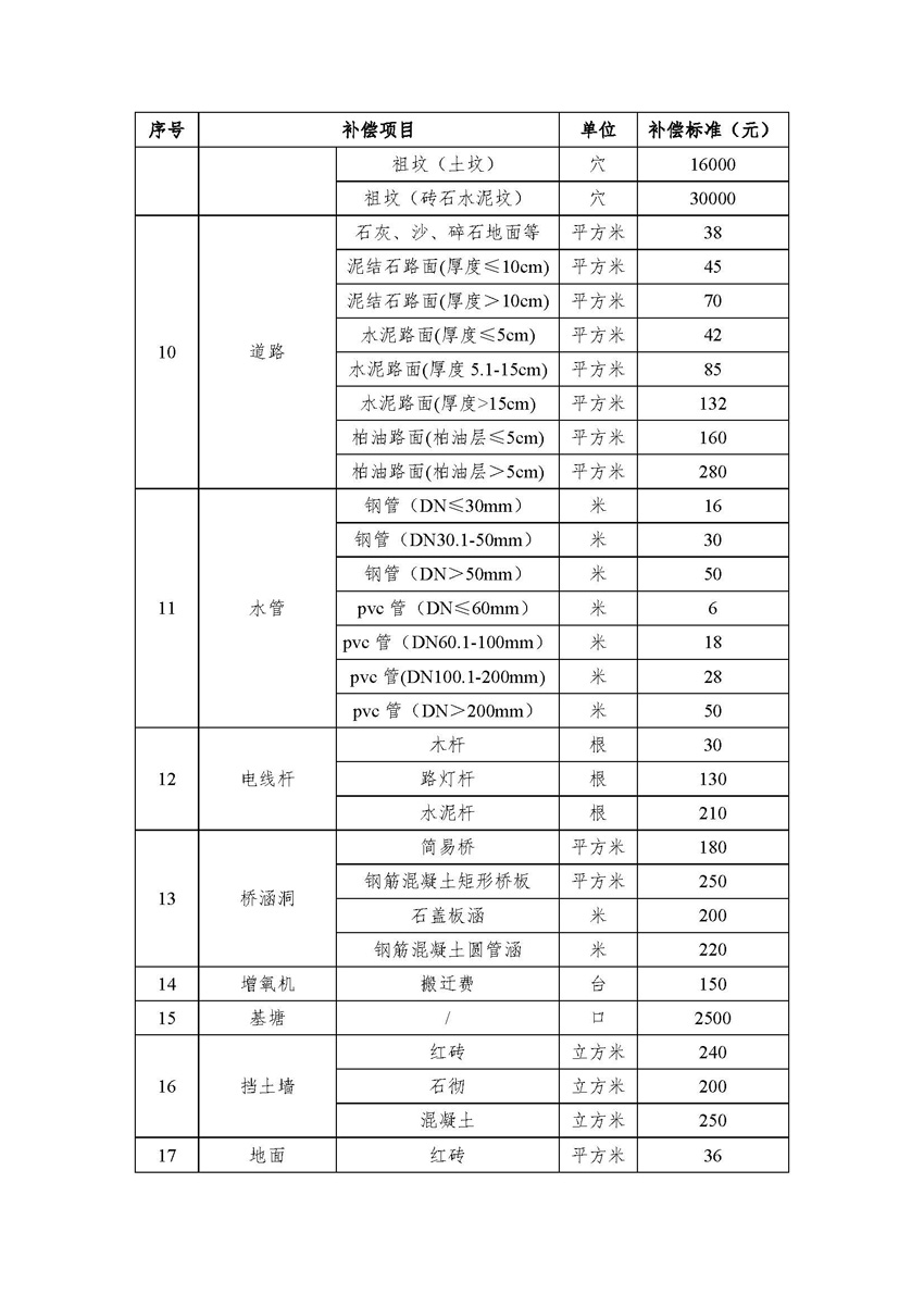 1_页面_14.jpg
