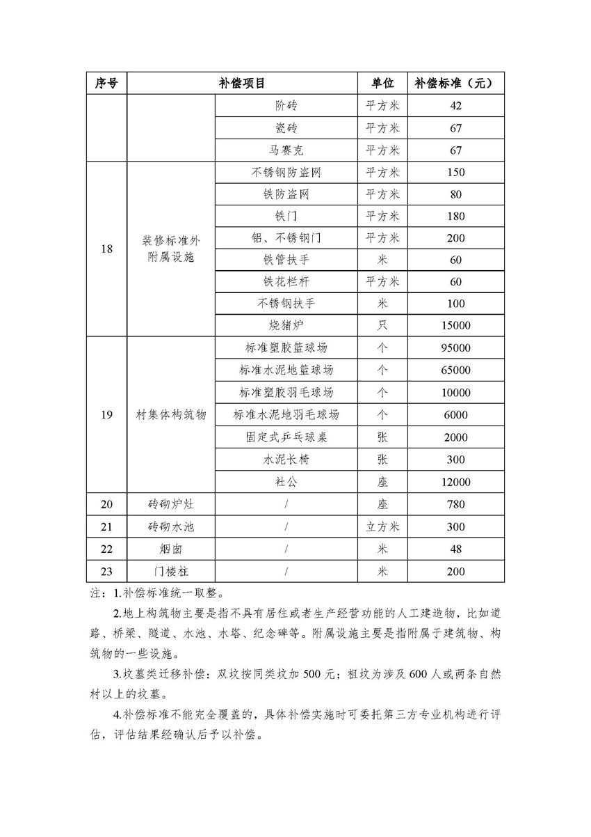 1_页面_15.jpg