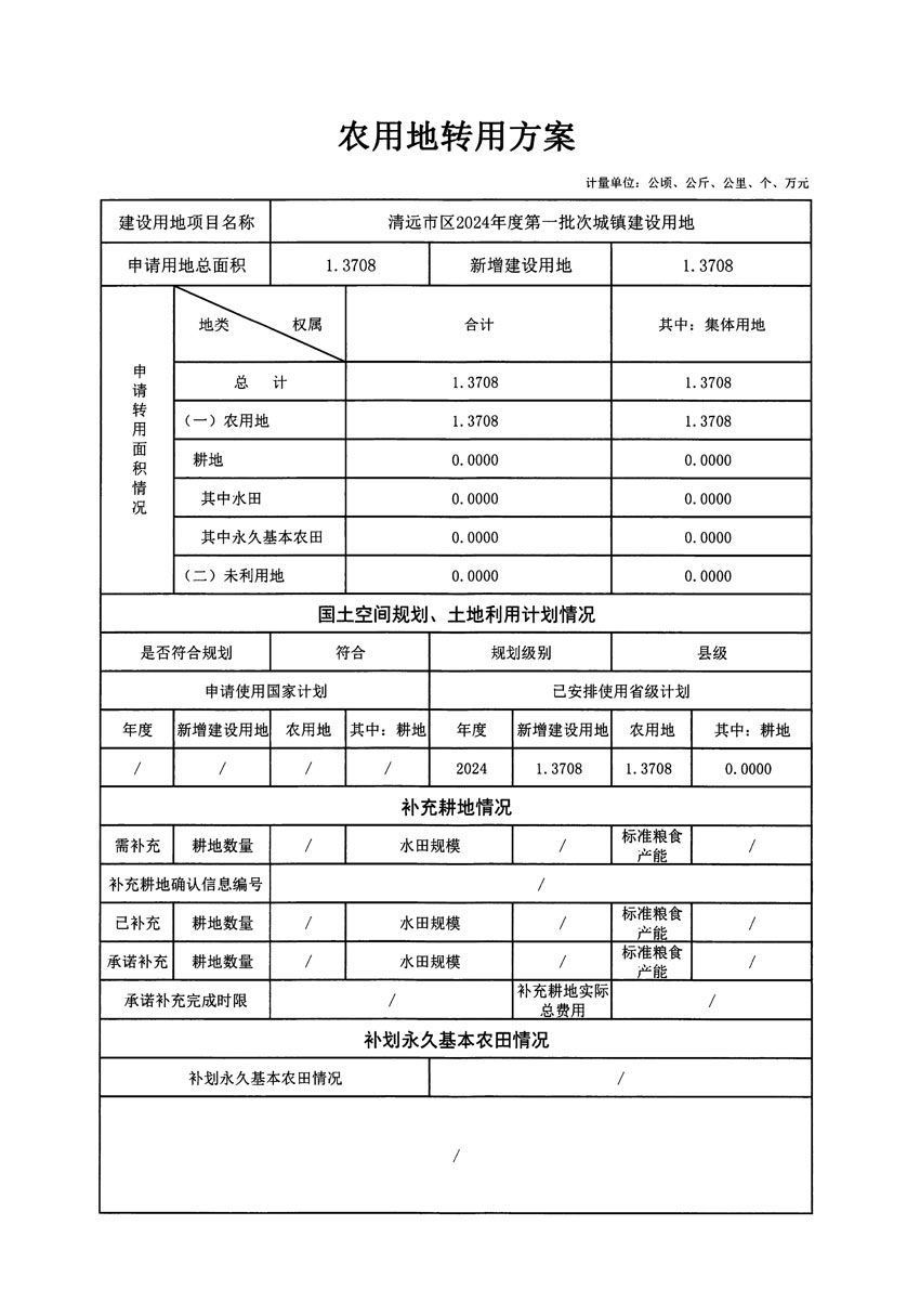 清远市区2024年度第一批次城镇建设用地农用地转用方案_页面_1.jpg