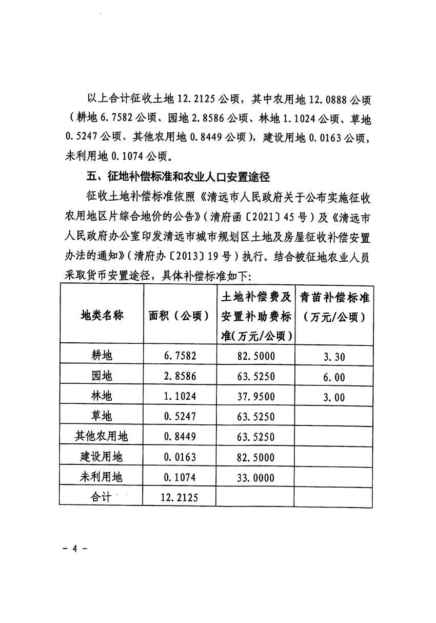 清远市区2023年度第十四批次城镇建设用地征收土地公告（清府清城[2024]63号）_页面_4.jpg