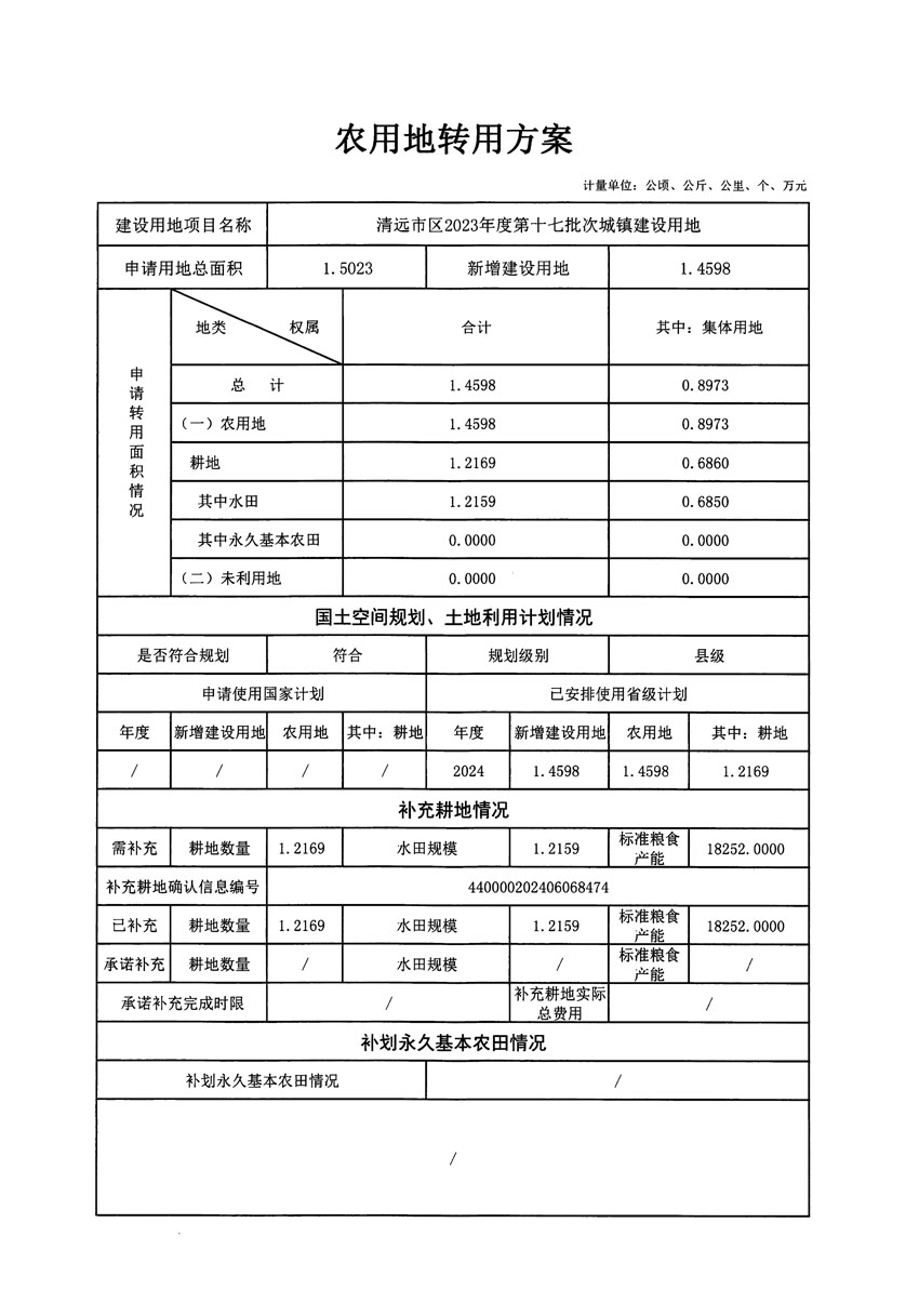 清远市区2023年度第十七批次城镇建设用地农用地转用方案_页面_1.jpg
