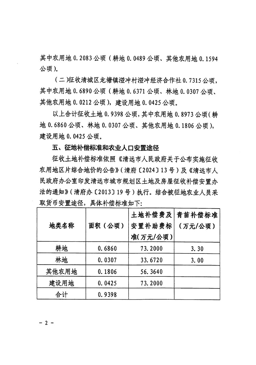 清远市区2023年度第十七批次城镇建设用地征收土地公告（清府清城[2024]82号）_页面_2.jpg
