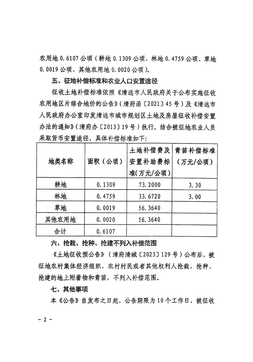 清远市区2023年度第十九批次城镇建设用地征收土地公告（清府清城[2024]56号）_页面_2.jpg