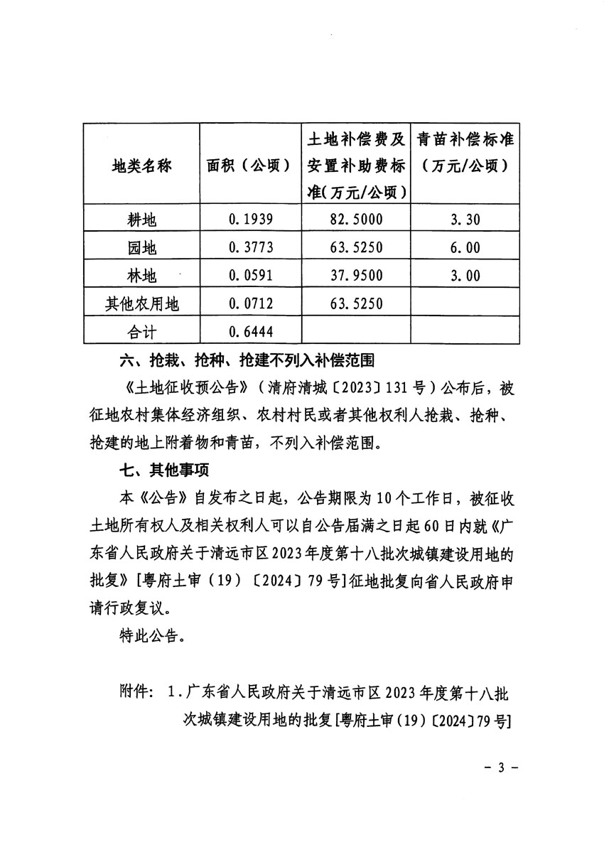 清远市区2023年度第十八批次城镇建设用地征收土地公告（清府清城[2024]61号）_页面_3.jpg