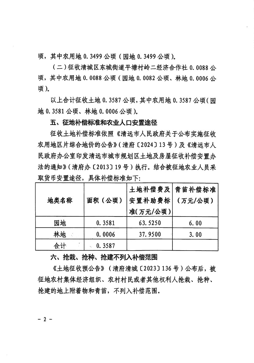清远市区2023年度第三十九批次城镇建设用地征收土地公告（清府清城[2024]86号）_页面_2.jpg