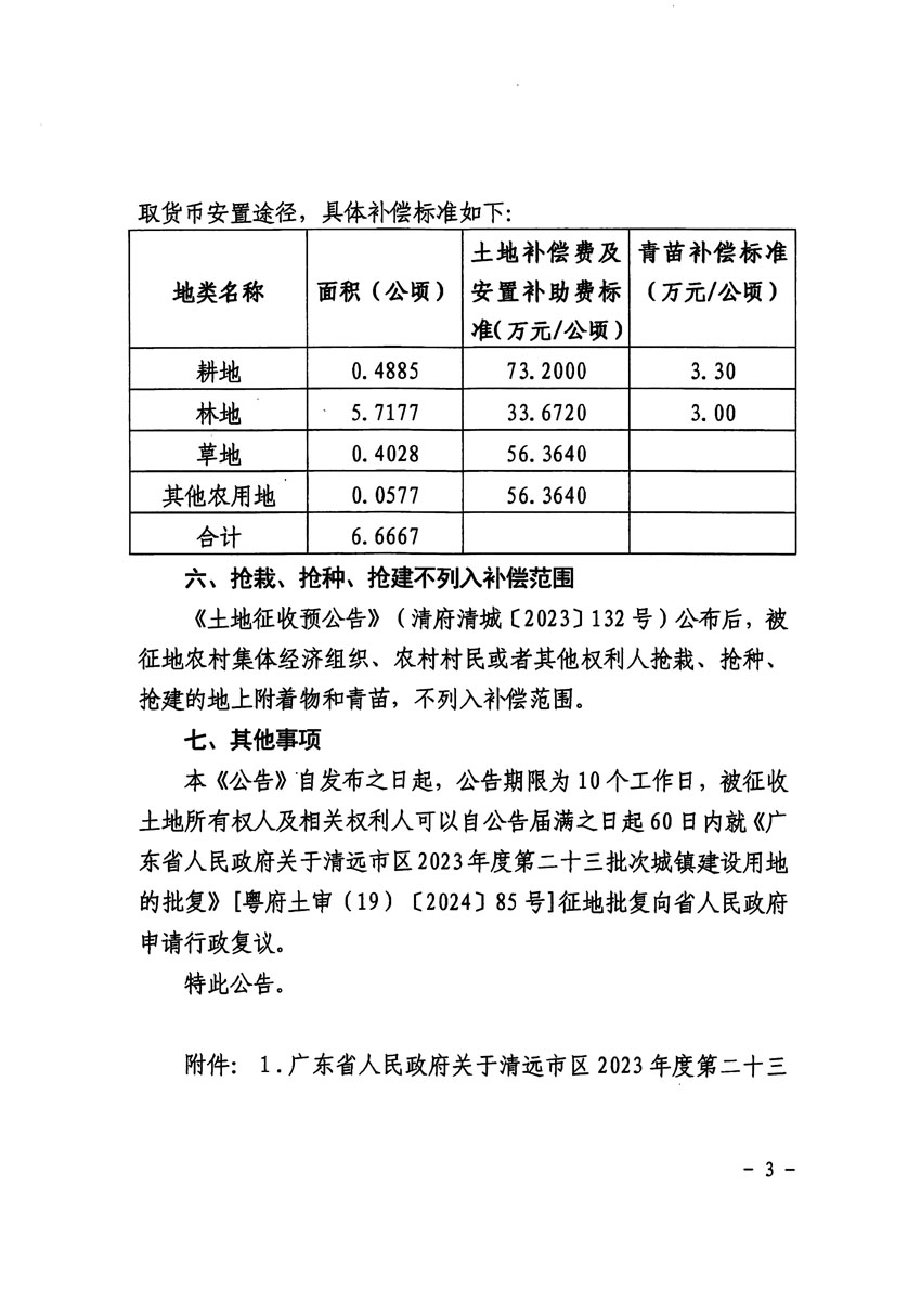 清远市区2023年度第二十三批次城镇建设用地征收土地公告（清府清城[2024]87号）_页面_3.jpg