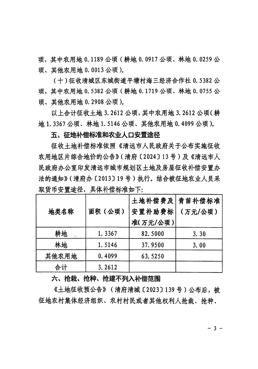 清远市区2023年度第二十二批次城镇建设用地征收土地公告（清府清城[2024]88号）_页面_3.jpg