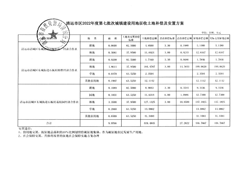 自动转存图片
