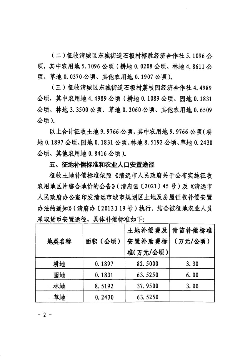 清远市区2022年度第七批次城镇建设用地征收土地公告（清府清城[2024]57号）_页面_2.jpg