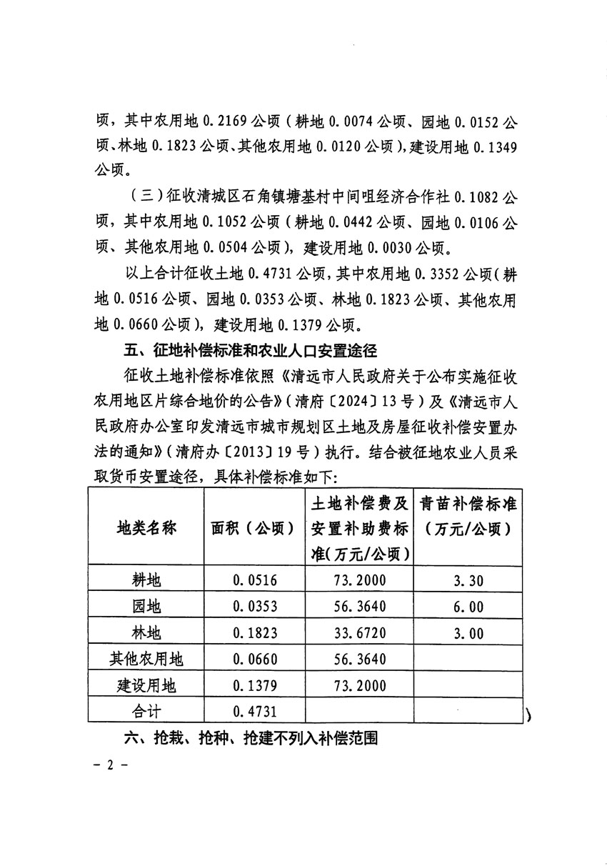 清远市清城区2023年度第四十一批次城镇建设用地征收土地公告（清府清城[2024]83号）_页面_2.jpg