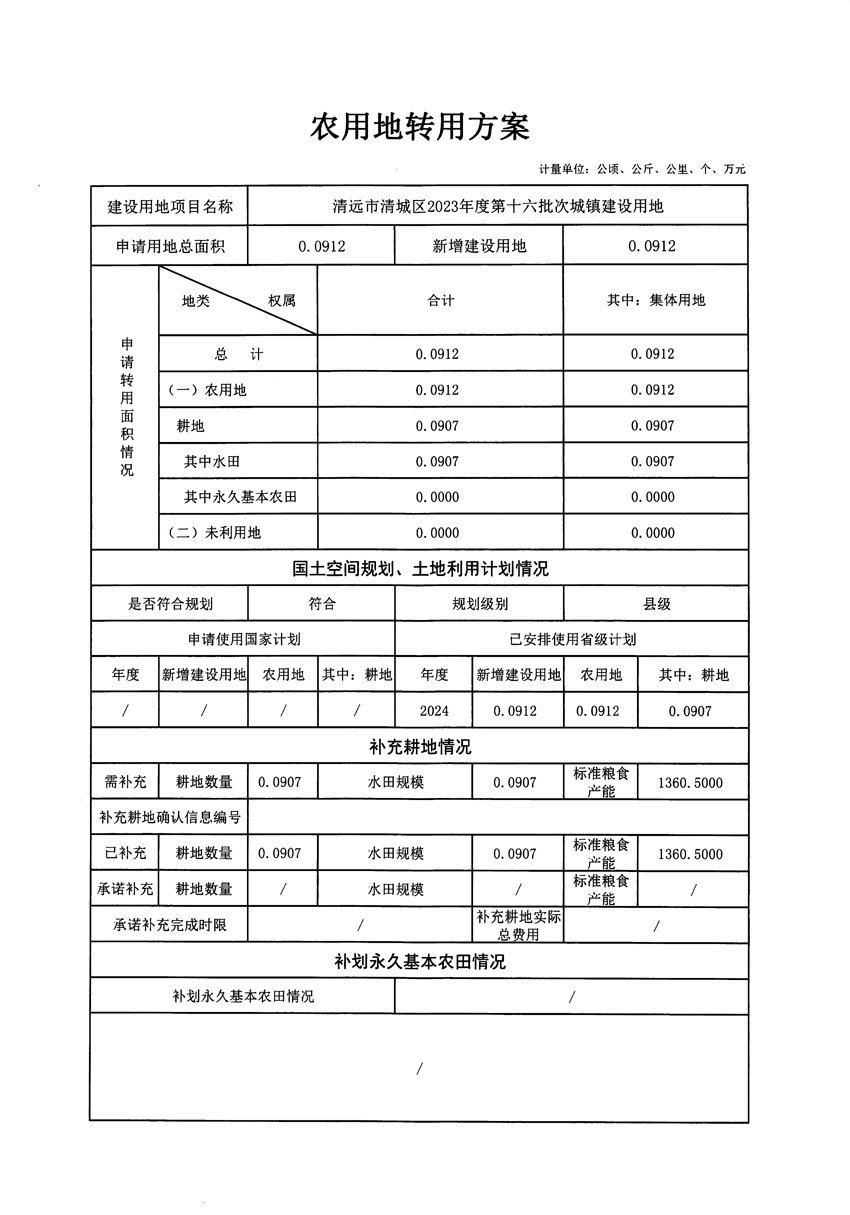 清远市清城区2023年度第十六批次城镇建设用地农用地转用方案_页面_1.jpg
