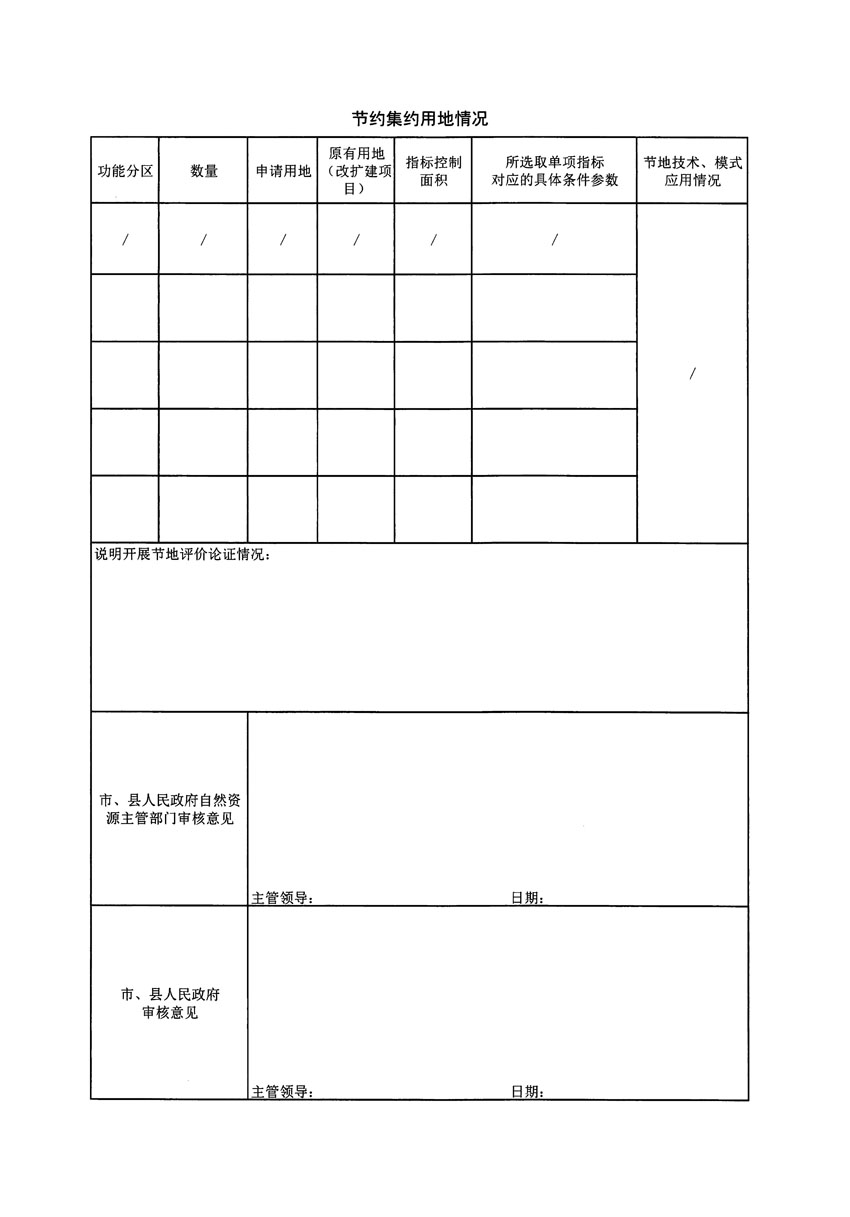 清远市清城区2023年度第十八批次城镇建设用地农用地转用方案_页面_2.jpg