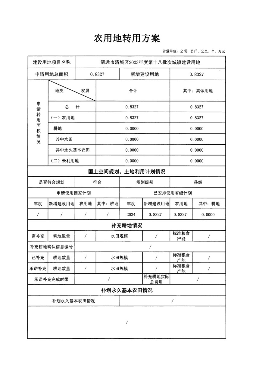 清远市清城区2023年度第十八批次城镇建设用地农用地转用方案_页面_1.jpg