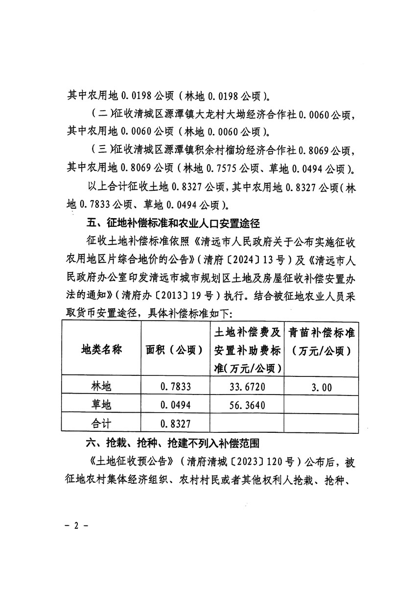 清远市清城区2023年度第十八批次城镇建设用地征收土地公告（清府清城[2024]84号）_页面_2.jpg