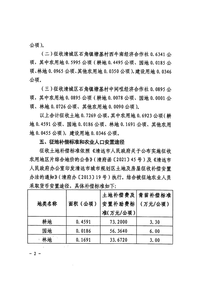 清远市清城区2023年度第三十五批次城镇建设用地征收土地公告（清府清城[2024]62号）_页面_2.jpg