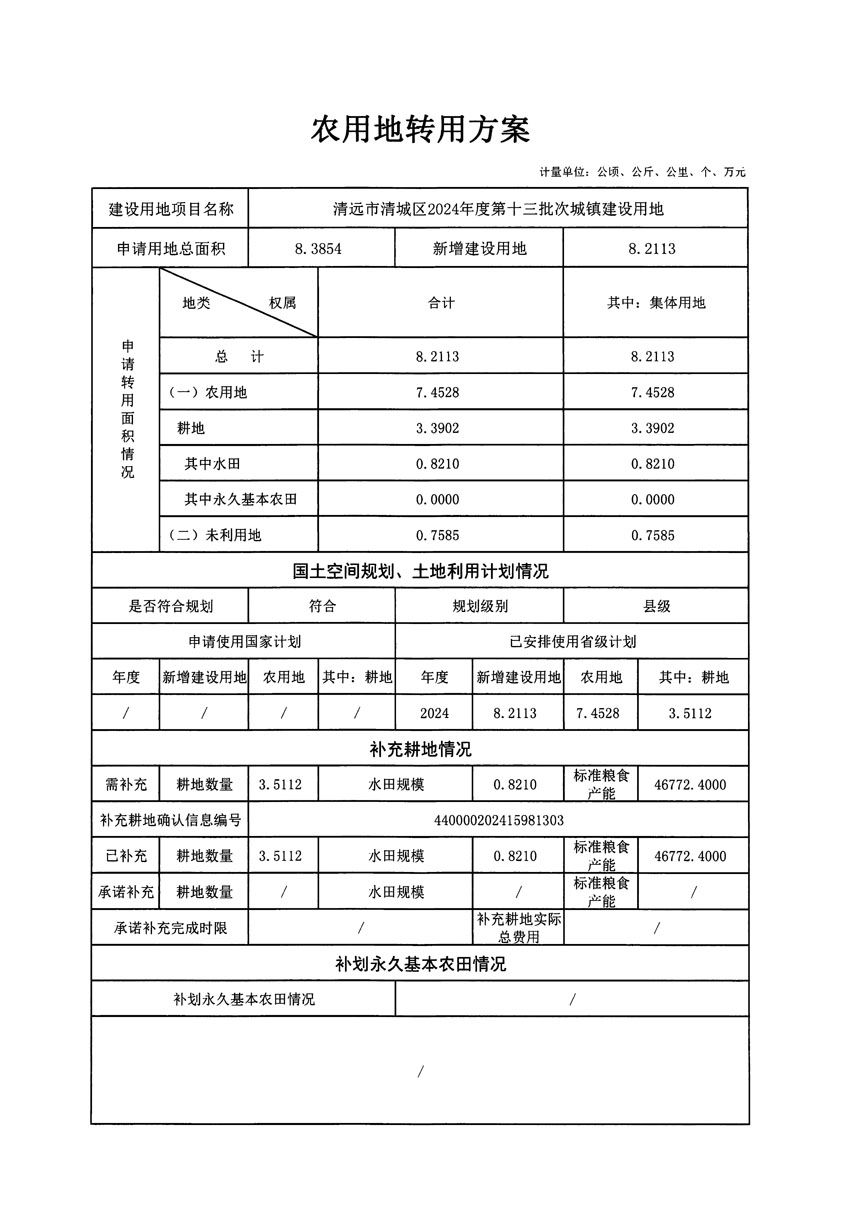 清远市清城区2024年度第十三批次城镇建设用地农用地转用方案_页面_1.jpg
