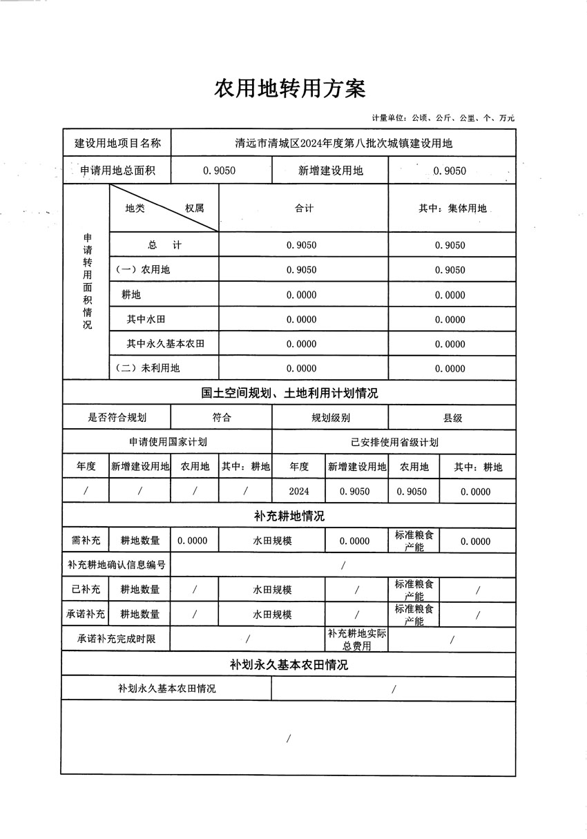 清远市清城区2024年度第八批次城镇建设用地农用地转用方案_页面_1.jpg