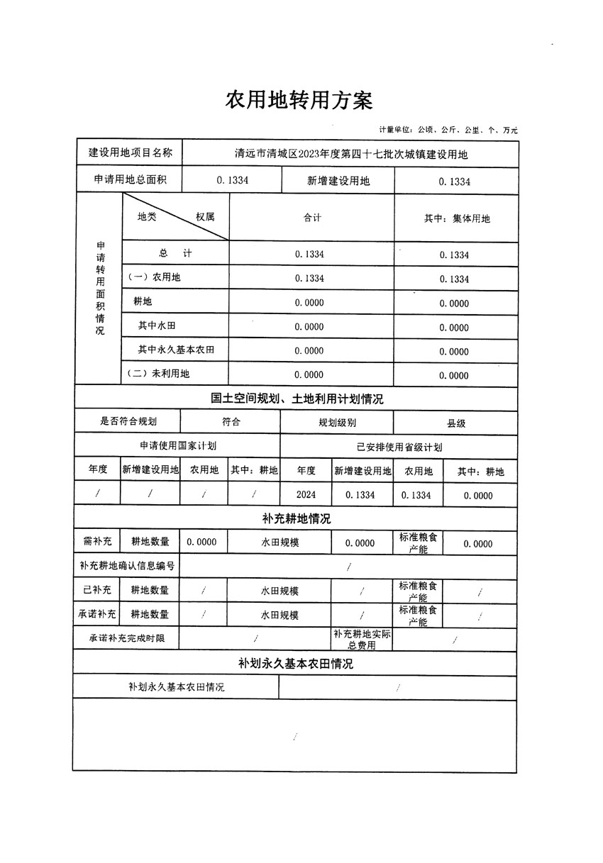 清远市清城区2023年度第四十七批次城镇建设用地农用地转用方案_页面_1.jpg