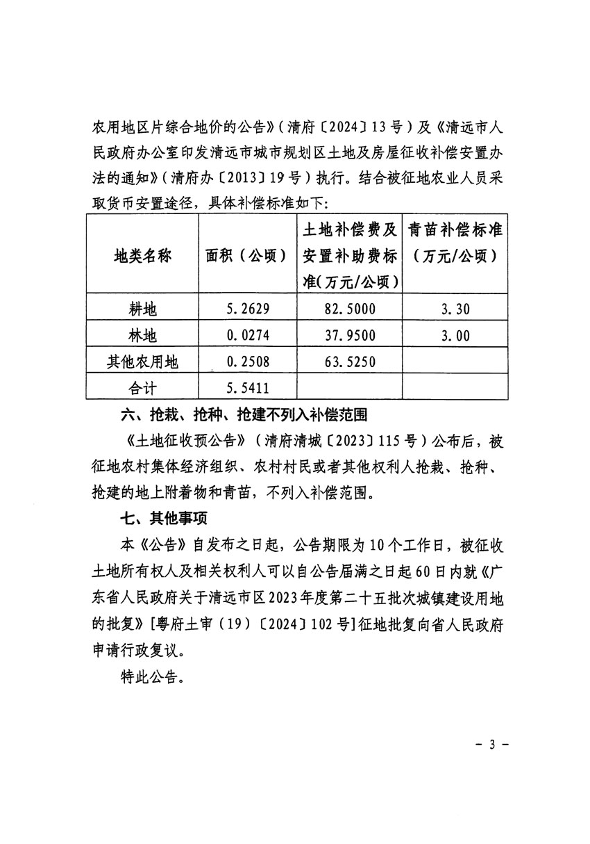 清远市区2023年度第二十五批次城镇建设用地征收土地公告（清府清城[2024]104号）_页面_3.jpg