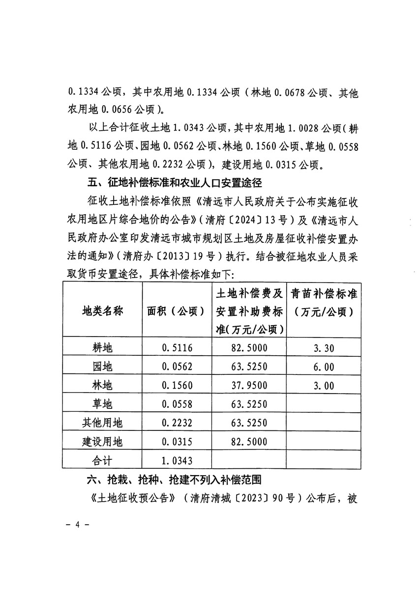 清远市区2023年度第二十四批次城镇建设用地征收土地公告（清府清城[2024]116号）_页面_4.jpg