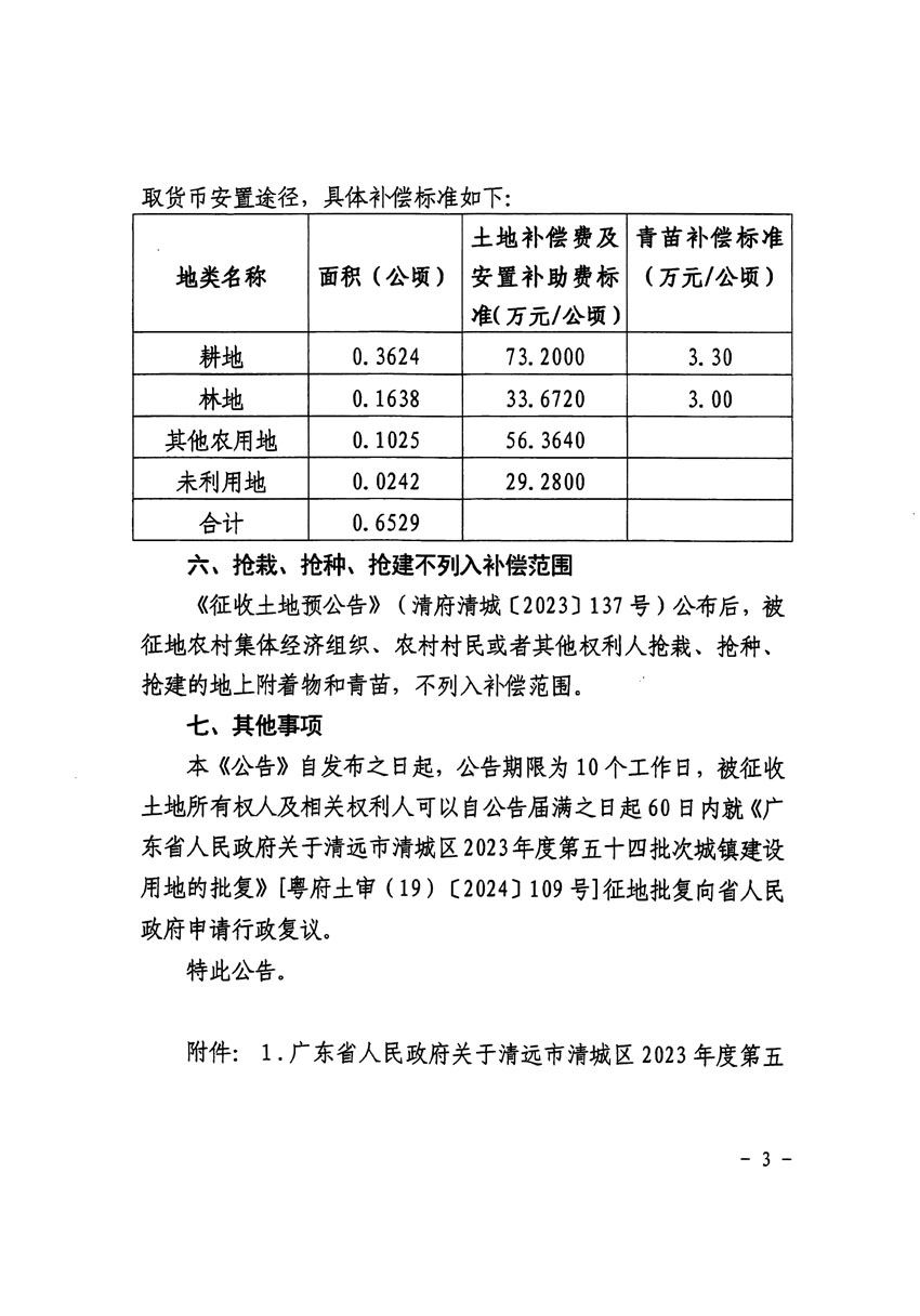 清远市清城区2023年度第五十四批次城镇建设用地征收土地公告（清府清城[2024]113号）_页面_3.jpg