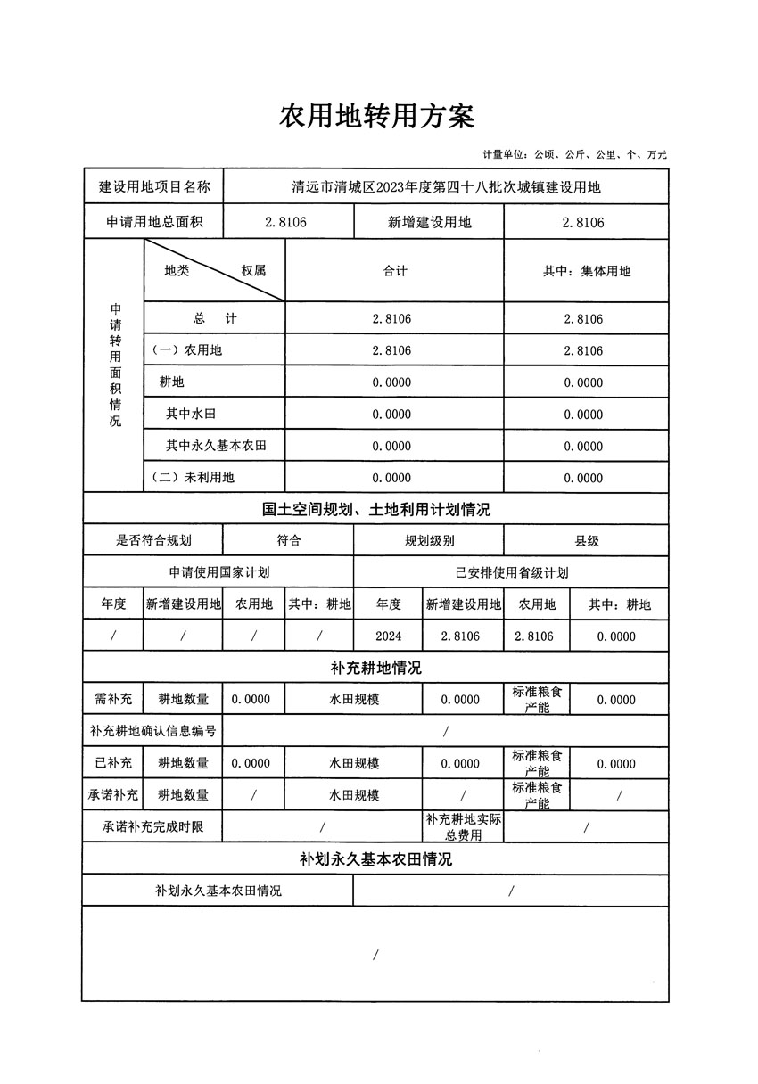 清远市清城区2023年度第四十八批次城镇建设用地农用地转用方案_页面_1.jpg