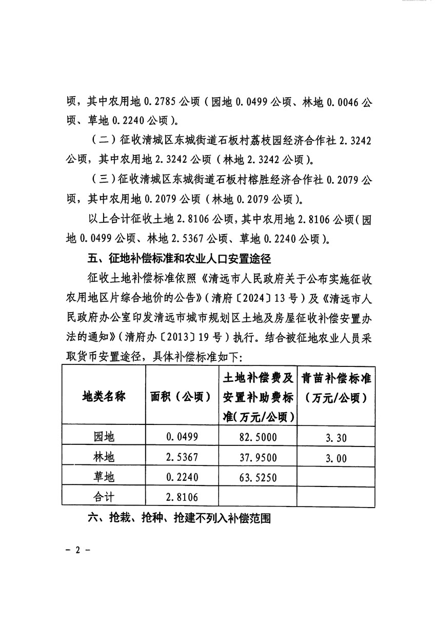 清远市清城区2023年度第四十八批次城镇建设用地征收土地公告（清府清城[2024]97号）_页面_2.jpg