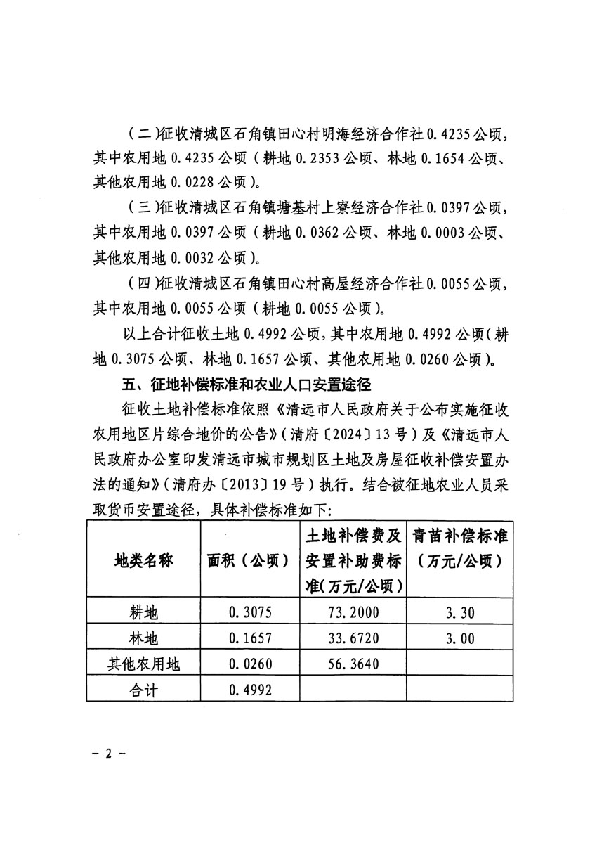 清远市清城区2023年度第二十二批次城镇建设用地征收土地公告（清府清城[2024]106号）_页面_2.jpg