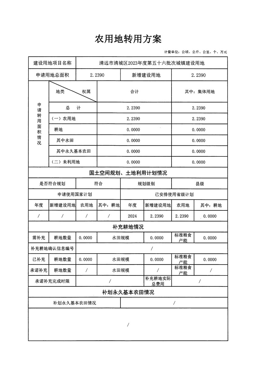 清远市清城区2023年度第五十六批次城镇建设用地农用地转用方案_页面_1.jpg