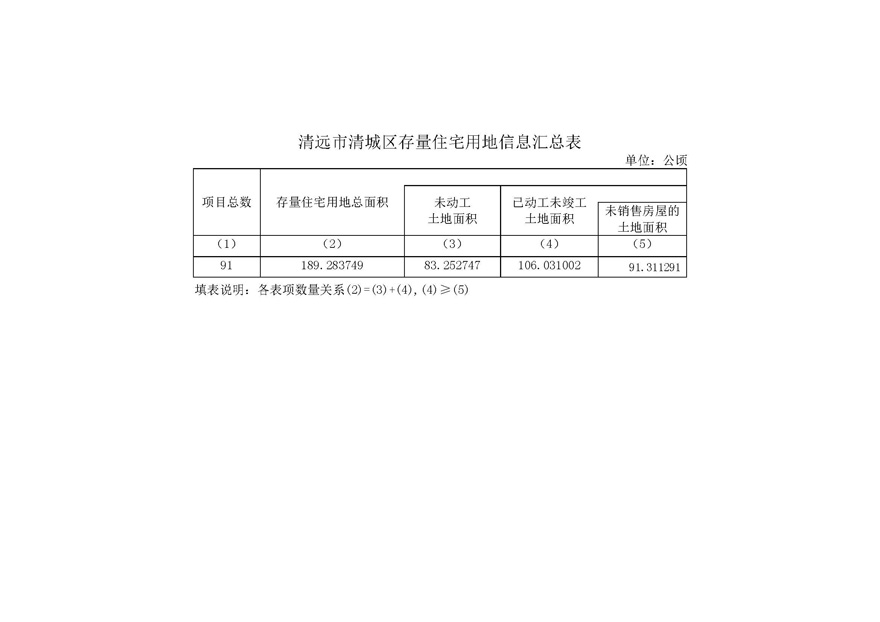 汇总表.jpg