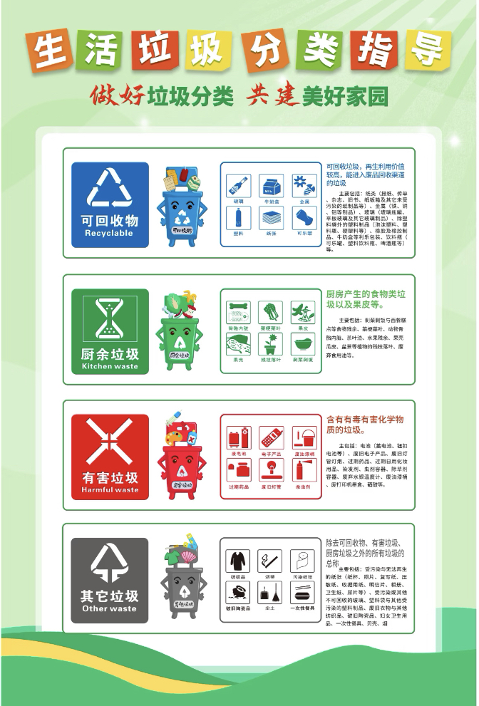 垃圾分类宣传图.jpg