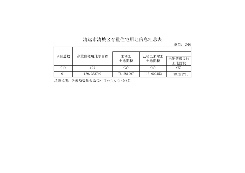 汇总表.jpg